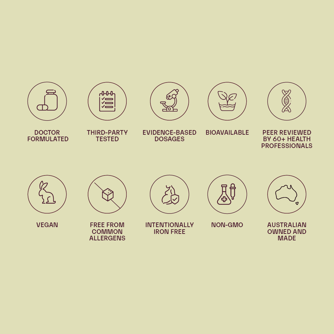 Grid of icons showing Land Lab Mother Dose prenatal standards: doctor-formulated, third-party tested, evidence-based dosages, bioavailable, peer-reviewed by over 60 health professionals, vegan, free from allergens, intentionally iron-free, non-GMO, and Australian made.