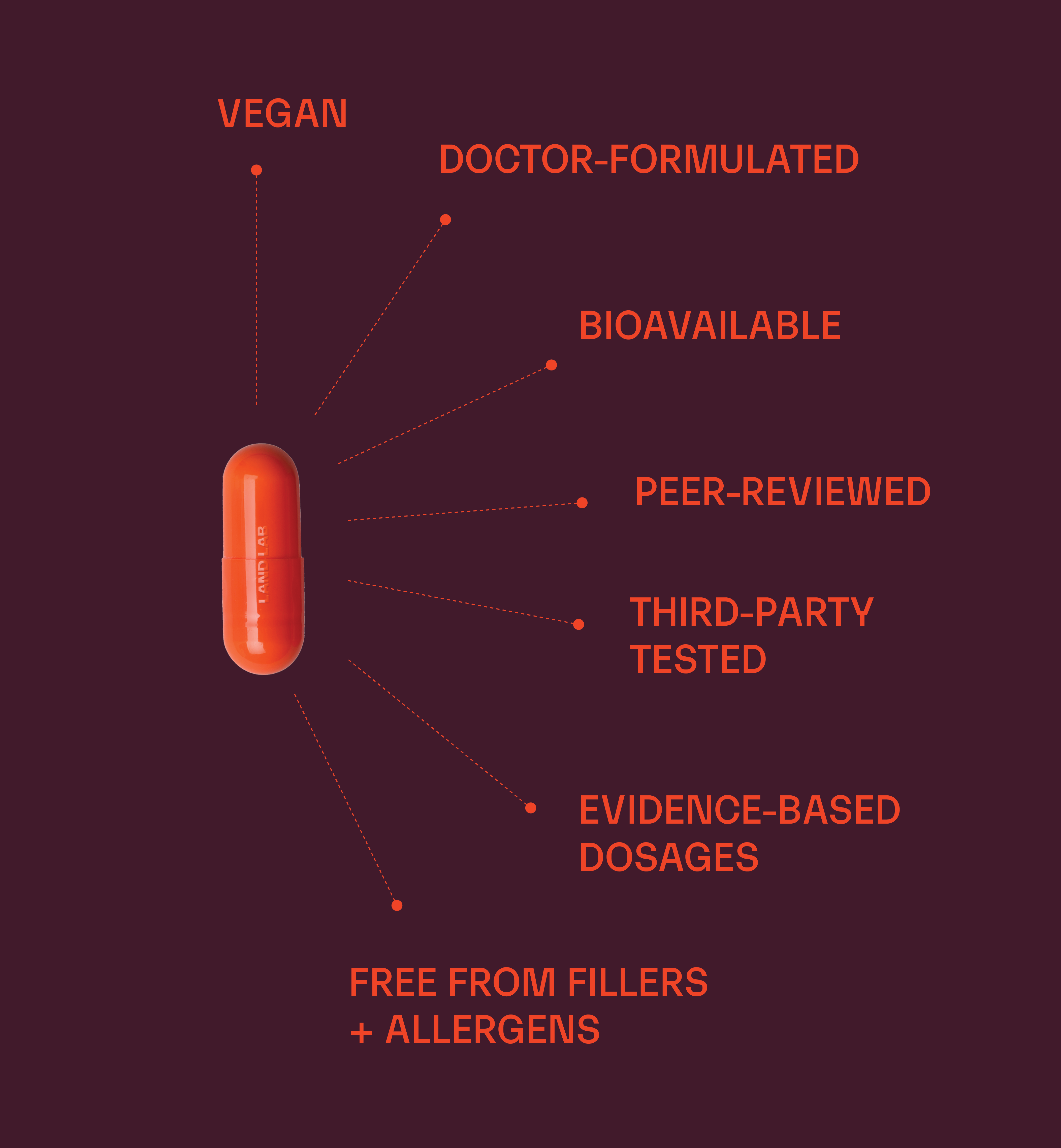Mother Dose™ Prenatal Multivitamin