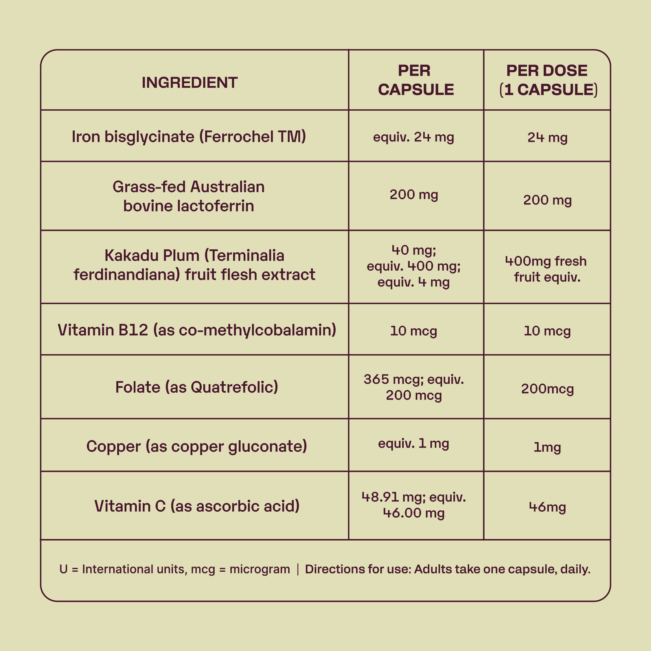 Iron with Lactoferrin & Kakadu Plum